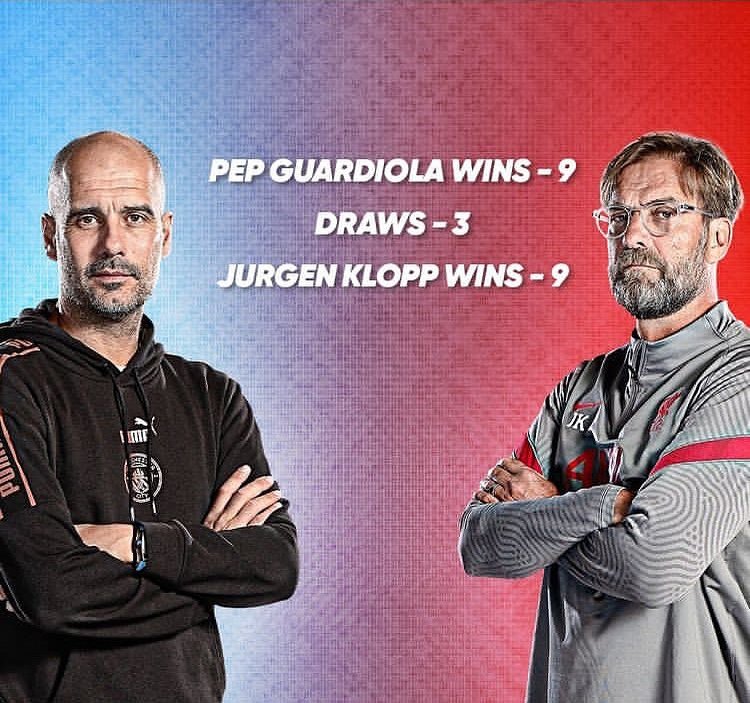 Ni ishiraniro! Amateka yerekana ko Liverpool yatsinze Manchester City inshuro zirusha izo banganyije